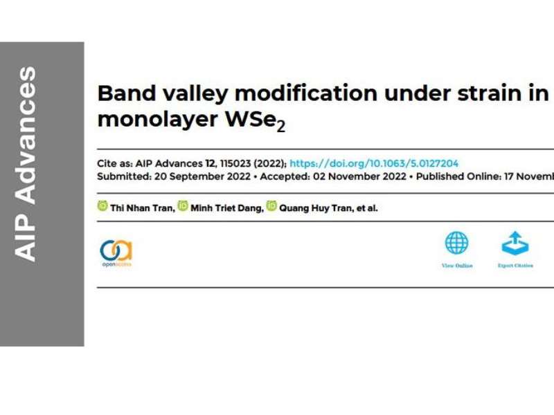 Band Valley Modification under Strain in Monolayer WSe2
