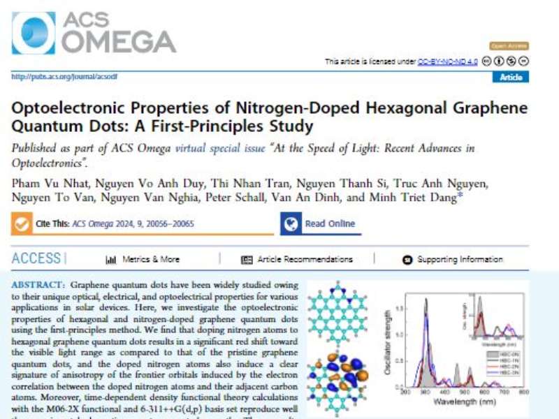 Optoelectronic Properties of Nitrogen-Doped Hexagonal Graphene Quantum Dots: A First-Principles Study