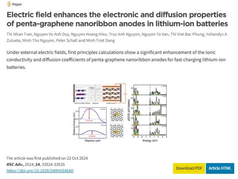 Electric field enhances the electronic and diffusion properties of penta-graphene nanoribbon anodes in lithium-ion batteries.